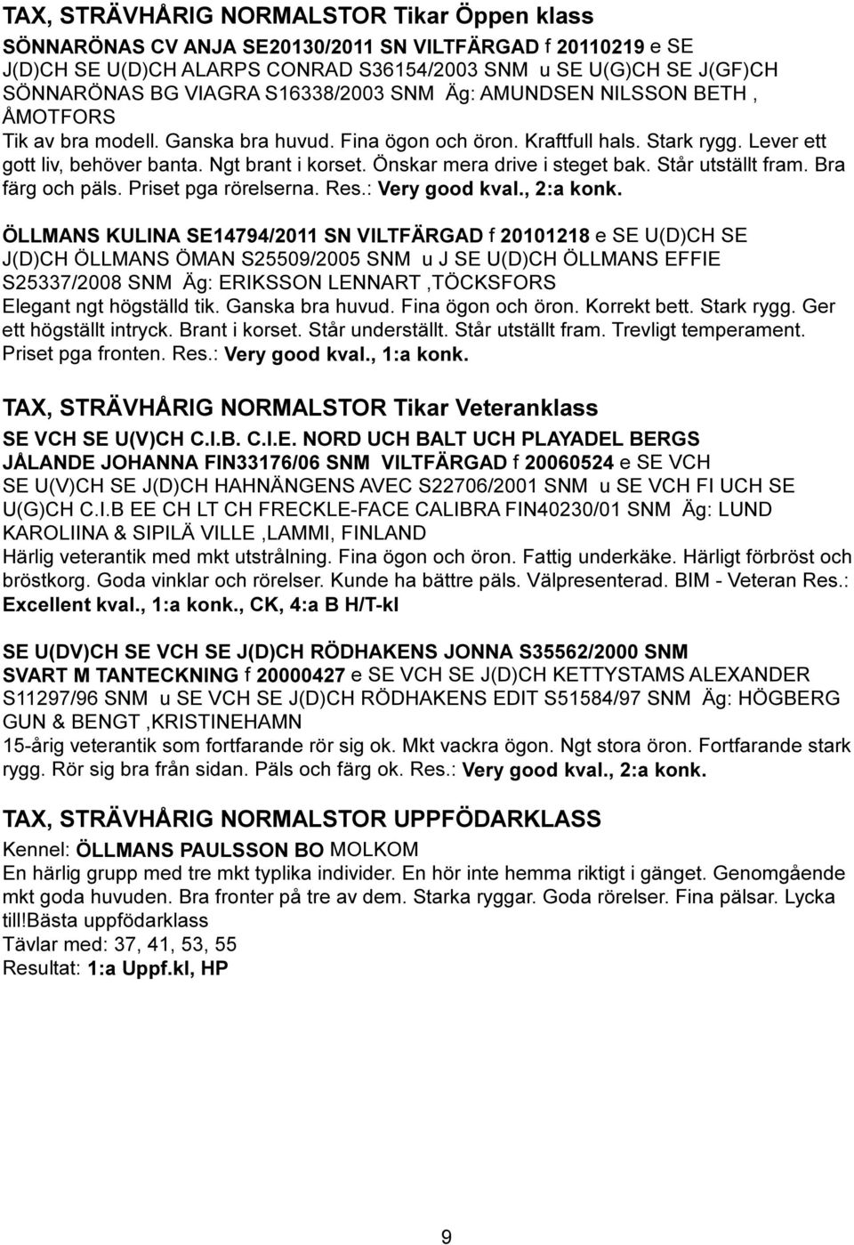 Önskar mera drive i steget bak. Står utställt fram. Bra färg och päls. Priset pga rörelserna. Res.: Very good kval., 2:a konk.