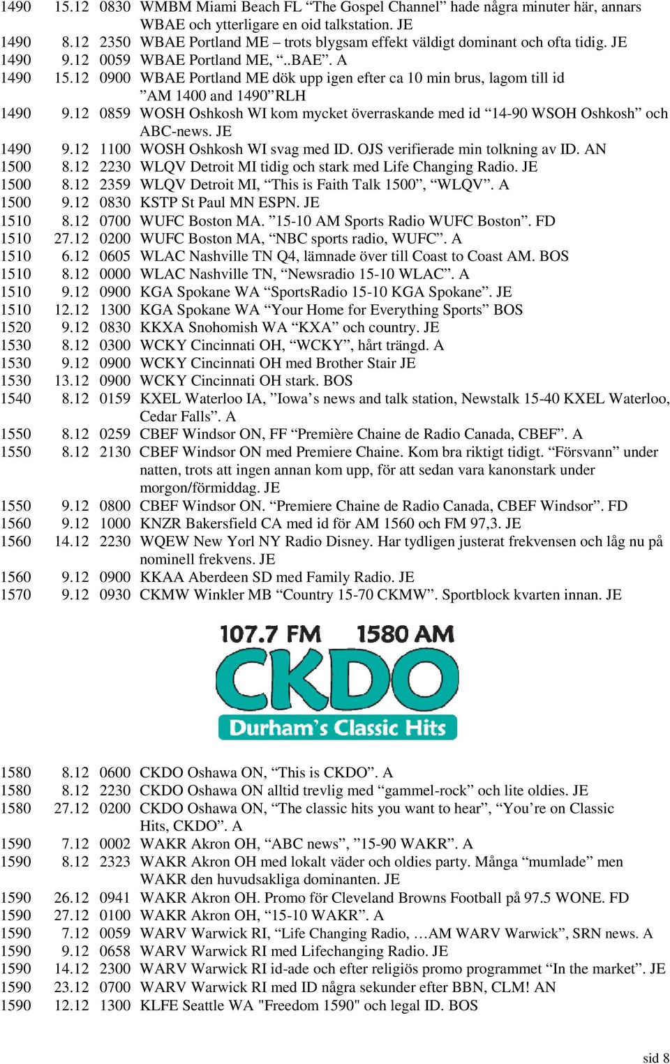 12 0900 WBAE Portland ME dök upp igen efter ca 10 min brus, lagom till id AM 1400 and 1490 RLH 1490 9.12 0859 WOSH Oshkosh WI kom mycket överraskande med id 14-90 WSOH Oshkosh och ABC-news. JE 1490 9.