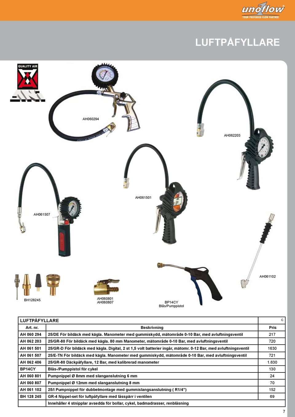 80 mm Manometer, mätområde 0-10 Bar, med avluftningsventil 720 AH 061 501 25/G-D För bildäck med kägla. Digital, 2 st 1,5 volt batterier ingår, mätomr.