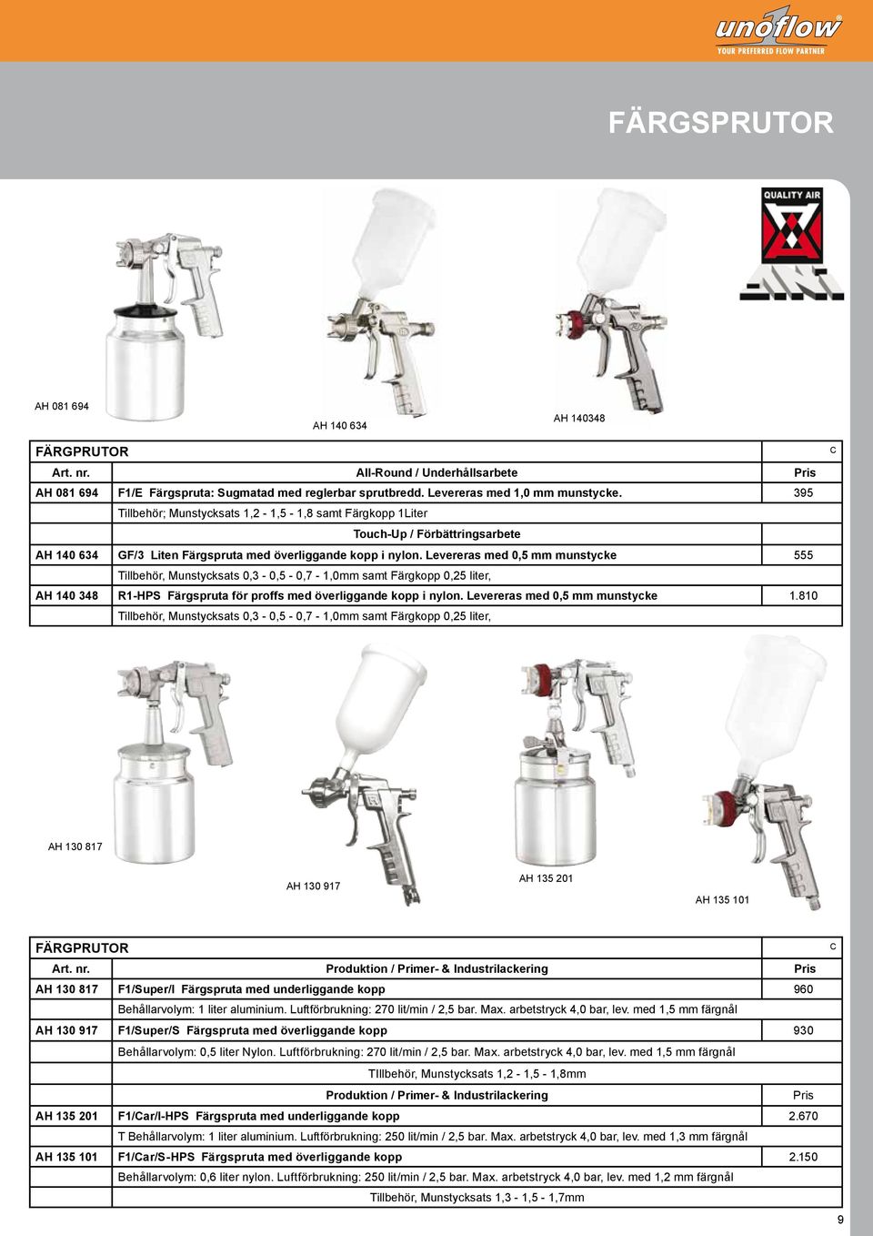 Levereras med 0,5 mm munstycke 555 Tillbehör, Munstycksats 0,3-0,5-0,7-1,0mm samt Färgkopp 0,25 liter, AH 140 348 1-HPS Färgspruta för proffs med överliggande kopp i nylon.