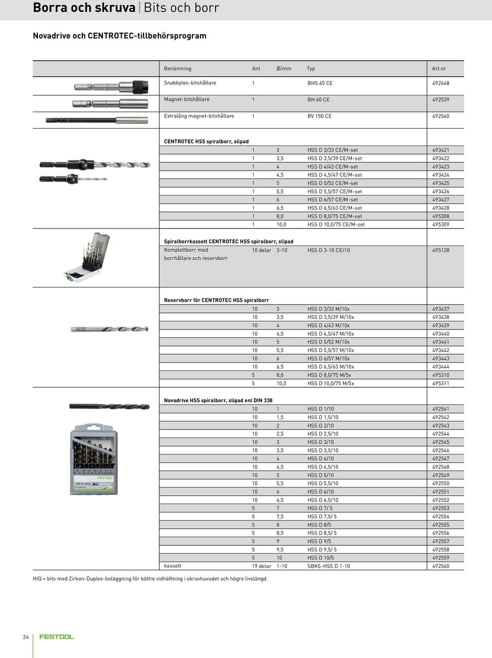 4/4 CE/M-set HSS D 4/47 CE/M-set HSS D / CE/M-set HSS D /7 CE/M-set HSS D 6/7 CE/M-set HSS D 6/6 CE/M-set HSS D 80/7 CE/M-set HSS D 0/7 CE/M-set 494 494 494 4944 494 4946 4947 4948 4908 4909