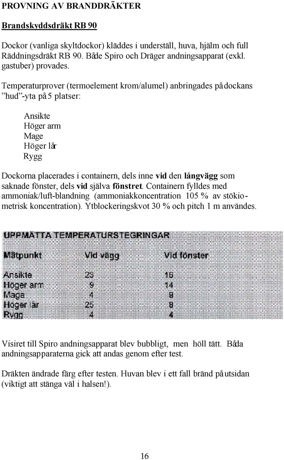 Temperaturprover (termoelement krom/alumel) anbringades på dockans hud -yta på 5 platser: Ansikte Höger arm Mage Höger lår Rygg Dockorna placerades i containern, dels inne vid den långvägg som