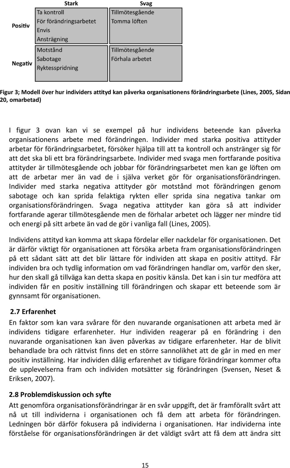 Individer med starka positiva attityder arbetar för förändringsarbetet, försöker hjälpa till att ta kontroll och anstränger sig för att det ska bli ett bra förändringsarbete.