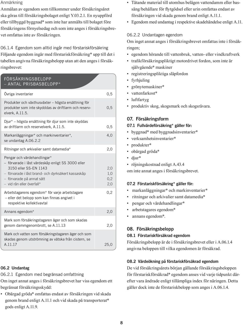 4 Egendom som alltid ingår med förstariskförsäkring Följande egendom ingår med förstariskförsäkring* upp till det i tabellen angivna försäkringsbelopp utan att den anges i försäkringsbrevet: