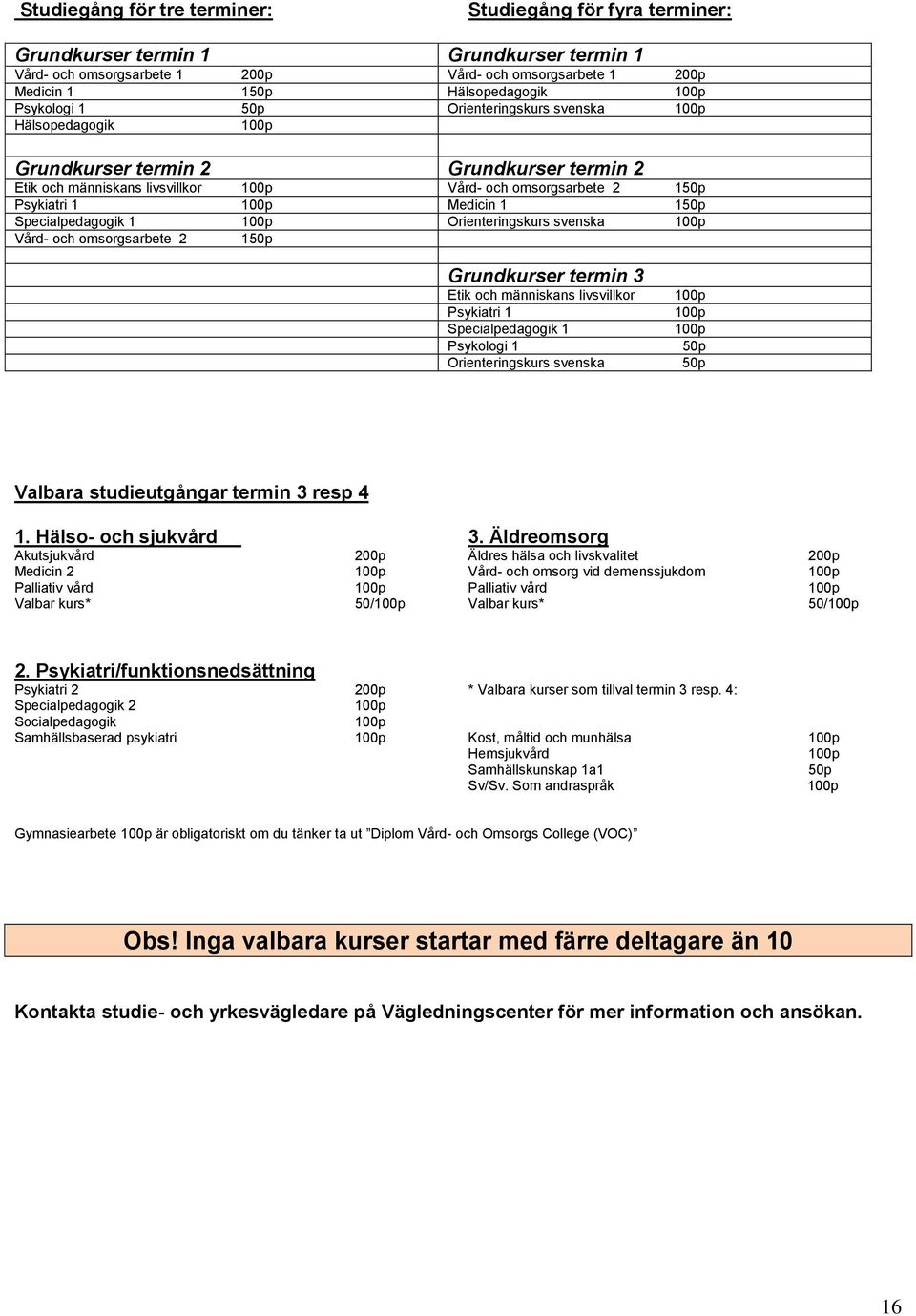 Medicin 1 150p Specialpedagogik 1 100p Orienteringskurs svenska 100p Vård- och omsorgsarbete 2 150p Grundkurser termin 3 Etik och människans livsvillkor Psykiatri 1 Specialpedagogik 1 Psykologi 1