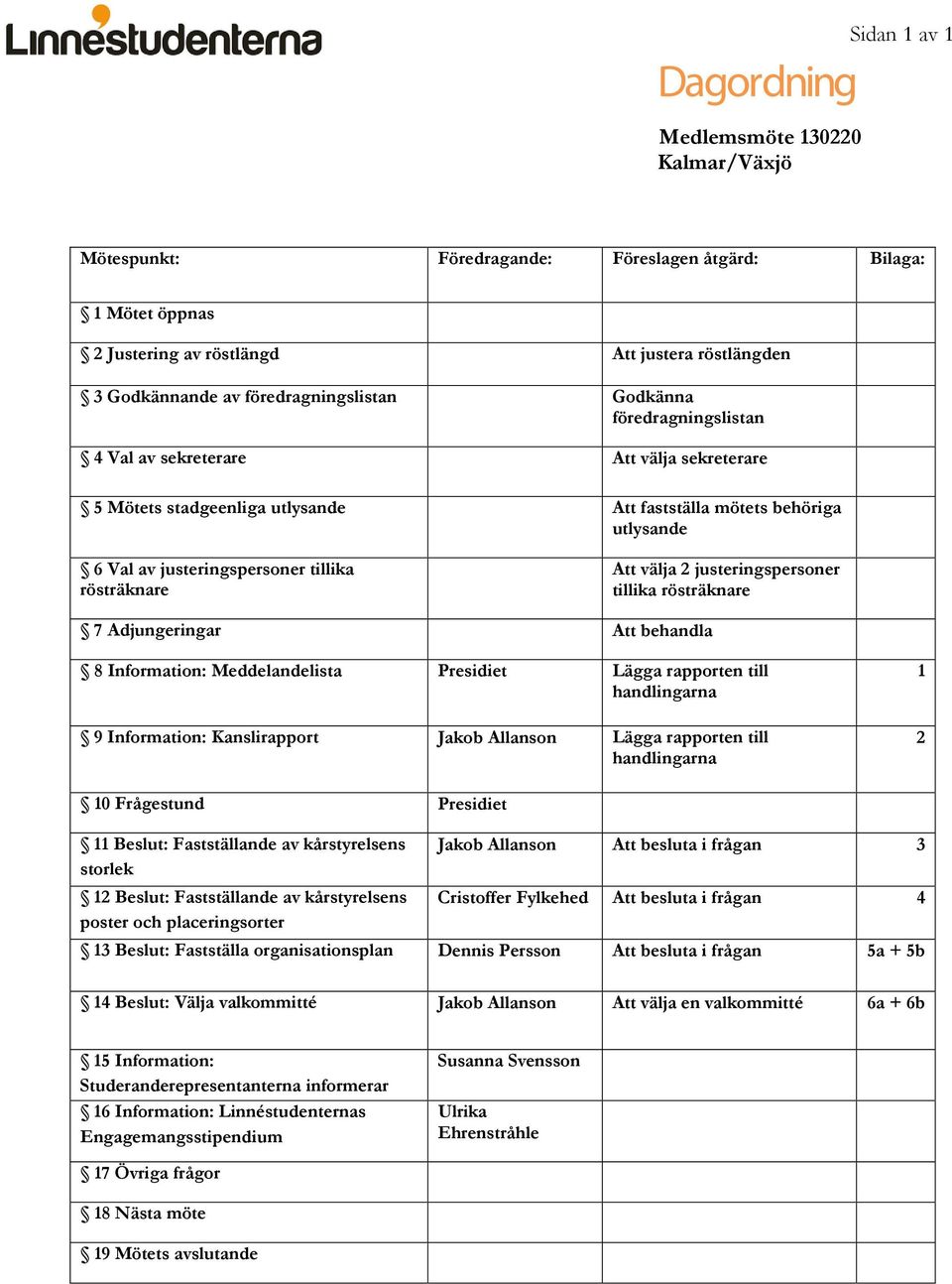 justeringspersoner tillika rösträknare 7 Adjungeringar Att behandla 8 Information: Meddelandelista Presidiet Lägga rapporten till handlingarna 9 Information: Kanslirapport Jakob Allanson Lägga