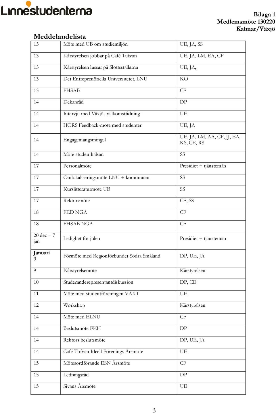 Möte studenthälsan SS 17 Personalmöte Presidiet + tjänstemän 17 Omlokaliseringsmöte LNU + kommunen SS 17 Kurslitteraturmöte UB SS 17 Rektorsmöte CF, SS 18 FED NGA CF 18 FHSAB NGA CF 20 dec 7 jan