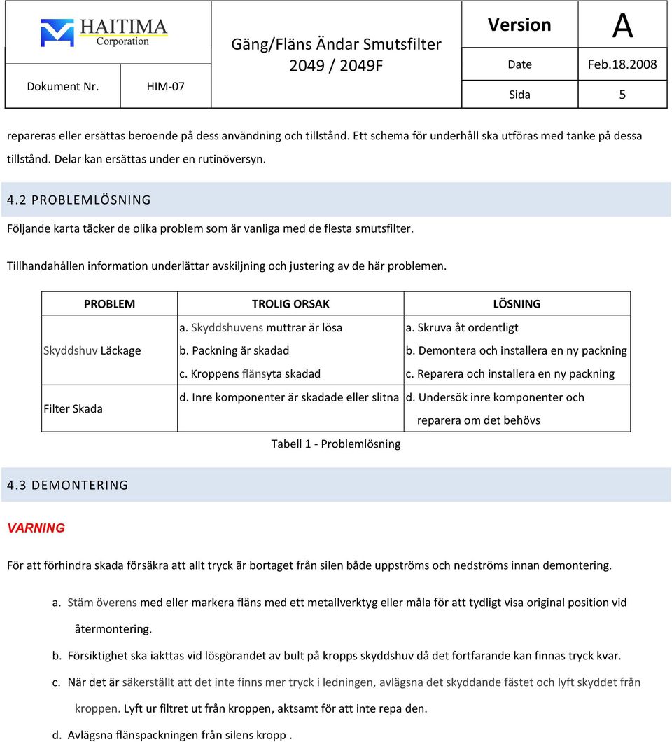 PROBLEM TROLIG ORSK LÖSNING Skyddshuv Läckage Filter Skada a. Skyddshuvens muttrar är lösa a. Skruva åt ordentligt b. Packning är skadad b. Demontera och installera en ny packning c.