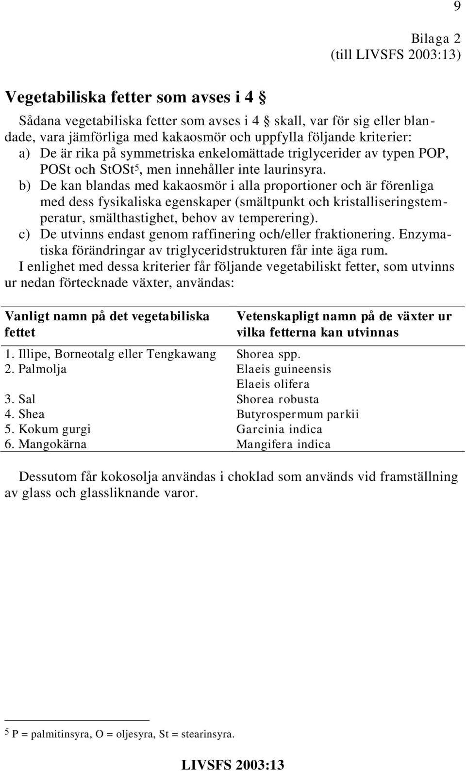 b) De kan blandas med kakaosmör i alla proportioner och är förenliga med dess fysikaliska egenskaper (smältpunkt och kristalliseringstemperatur, smälthastighet, behov av temperering).
