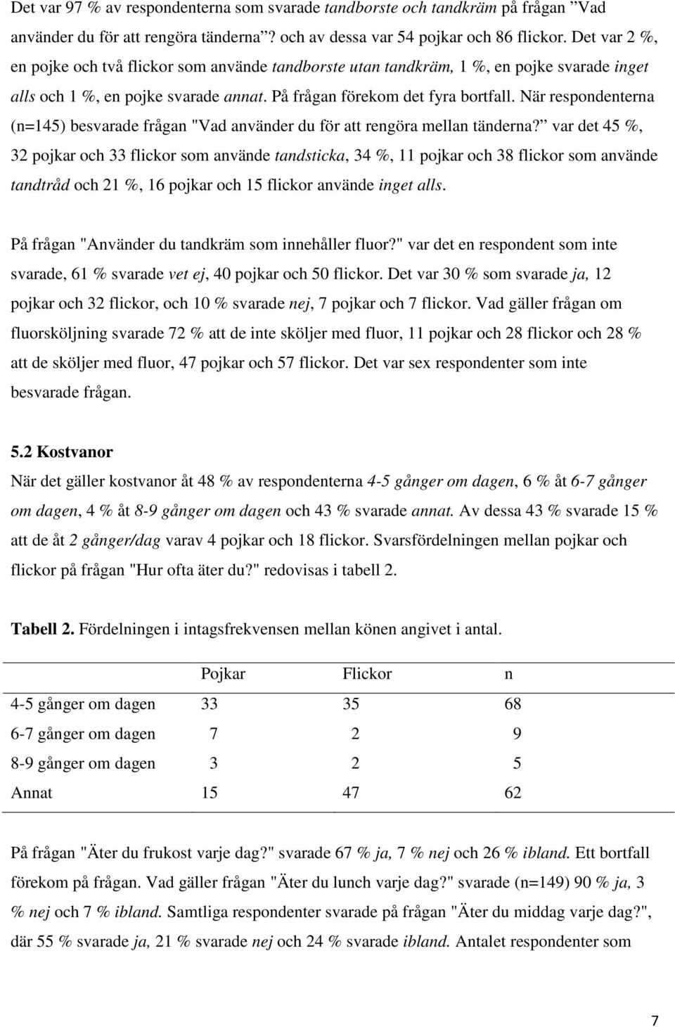 När respondenterna (n=145) besvarade frågan "Vad använder du för att rengöra mellan tänderna?