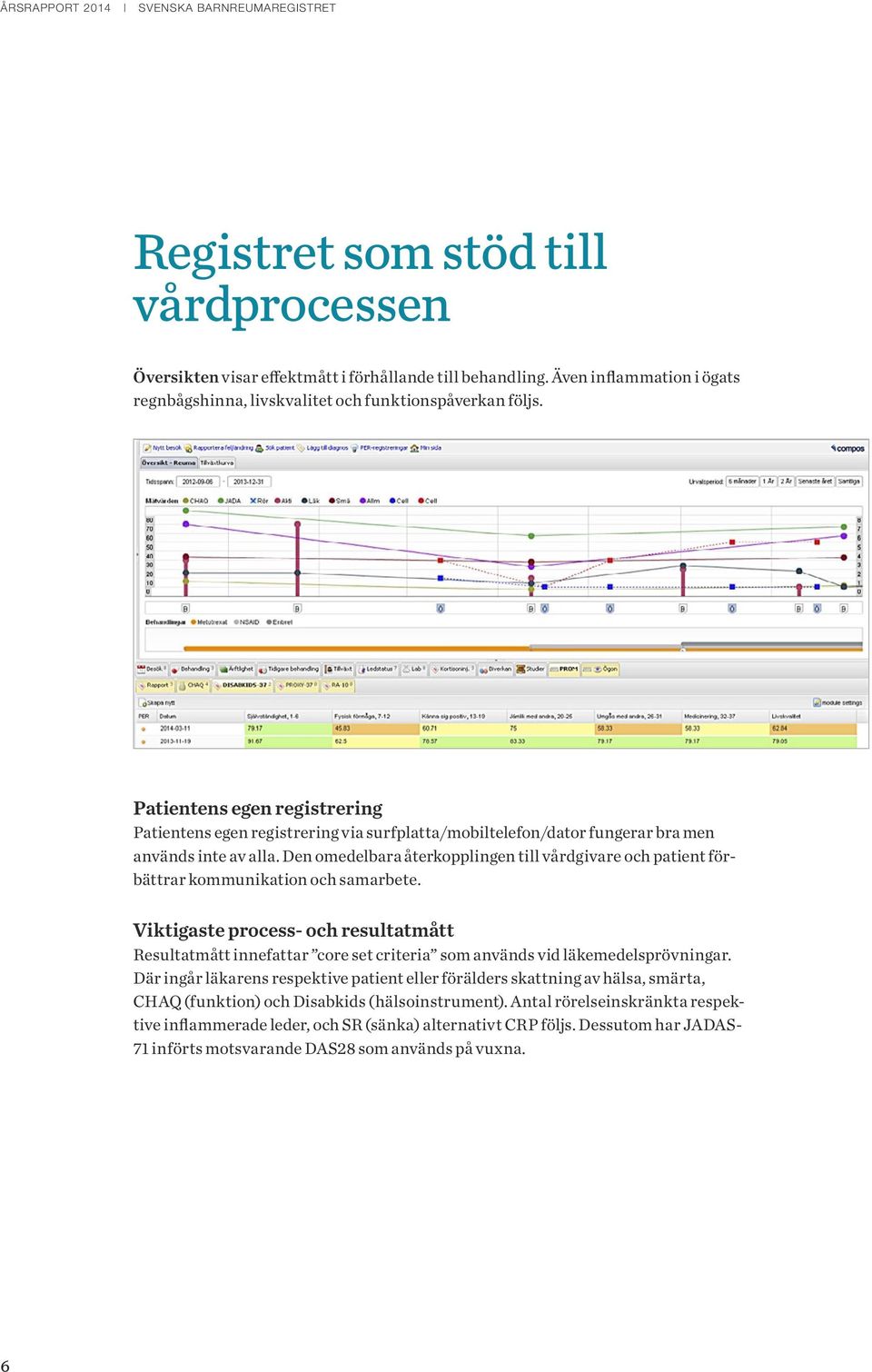 Den omedelbara återkopplingen till vårdgivare och patient förbättrar kommunikation och samarbete.