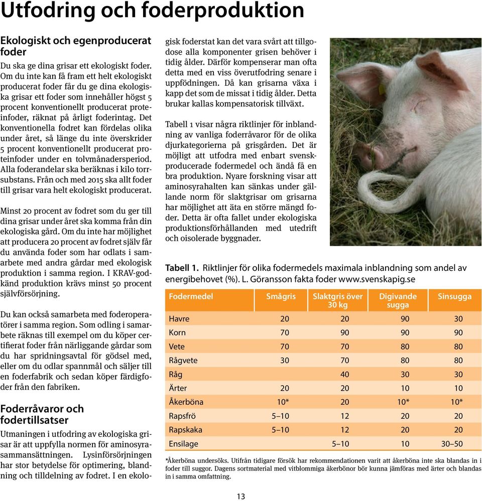 foderintag. Det konventionella fodret kan fördelas olika under året, så länge du inte överskrider 5 procent konventionellt producerat proteinfoder under en tolvmånadersperiod.