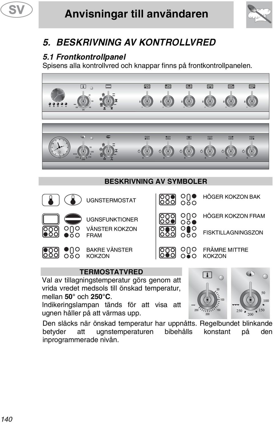 MITTRE KOKZON TERMOSTATVRED Val av tillagningstemperatur görs genom att vrida vredet medsols till önskad temperatur, mellan 50 och 50 C.