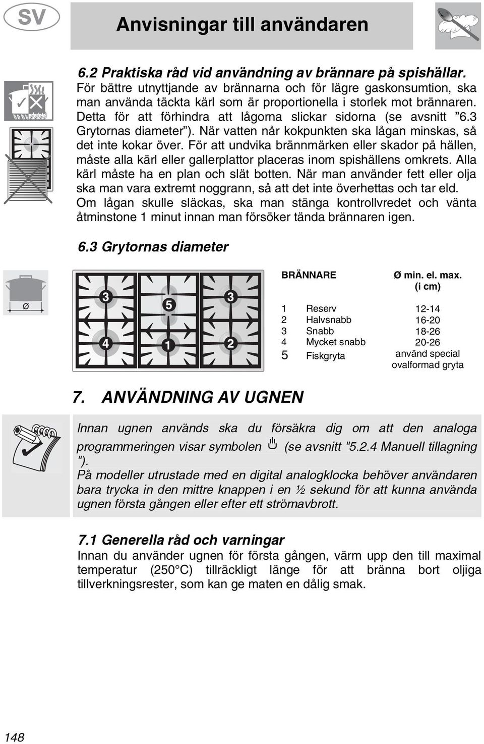 För att undvika brännmärken eller skador på hällen, måste alla kärl eller gallerplattor placeras inom spishällens omkrets. Alla kärl måste ha en plan och slät botten.