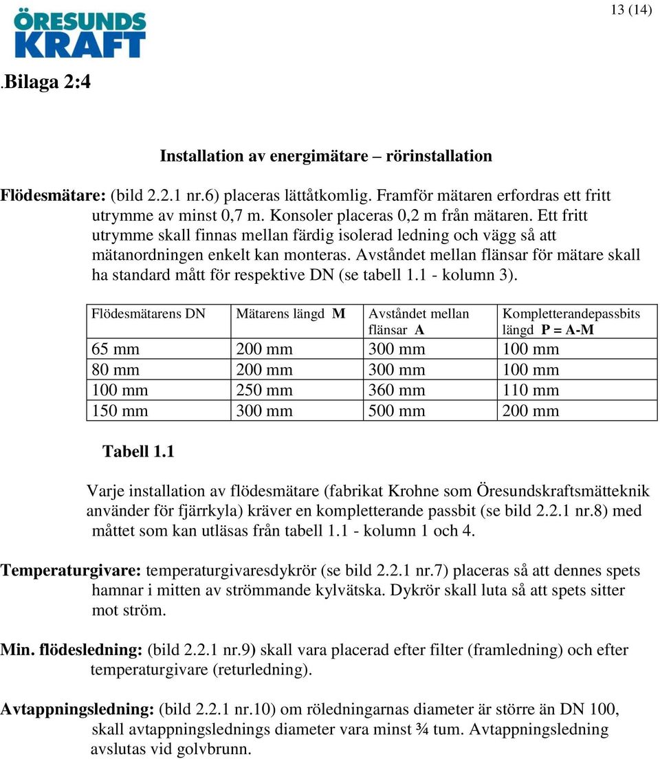 Avståndet mellan flänsar för mätare skall ha standard mått för respektive DN (se tabell 1.1 - kolumn 3).