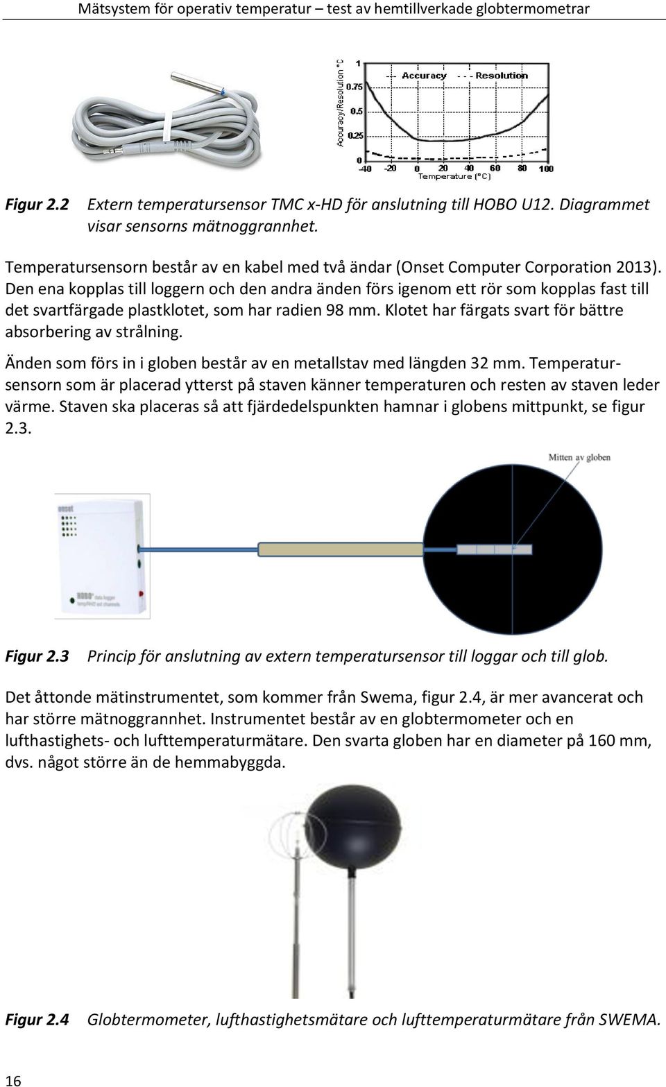 Den ena kopplas till loggern och den andra änden förs igenom ett rör som kopplas fast till det svartfärgade plastklotet, som har radien 98 mm.