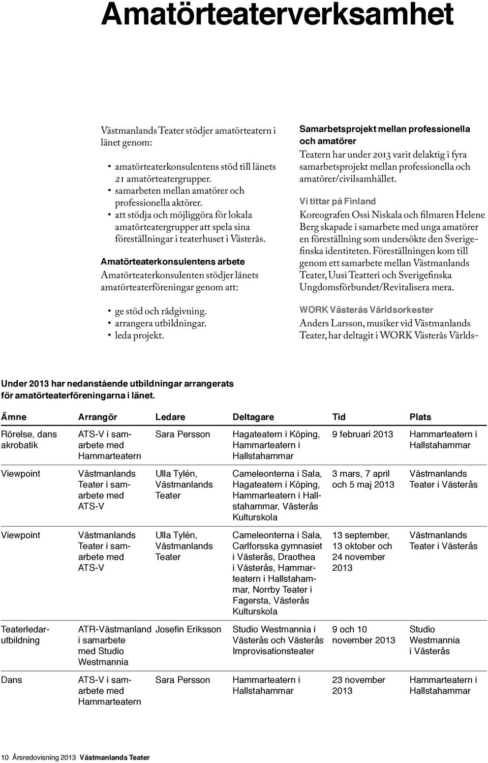 Amatörteaterkonsulentens arbete Amatörteaterkonsulenten stödjer länets amatörteaterföreningar genom att: ge stöd och rådgivning. arrangera utbildningar. leda projekt.