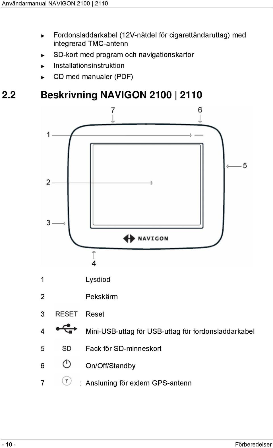 2 Beskrivning NAVIGON 2100 2110 1 Lysdiod 2 Pekskärm 3 Reset 4 Mini-USB-uttag för USB-uttag för