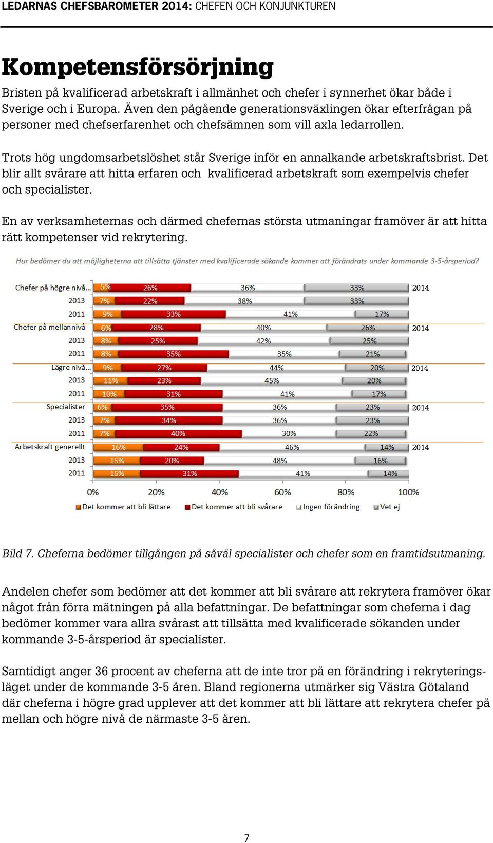 Trots hög ungdomsarbetslöshet står Sverige inför en annalkande arbetskraftsbrist. Det blir allt svårare att hitta erfaren och kvalificerad arbetskraft som exempelvis chefer och specialister.