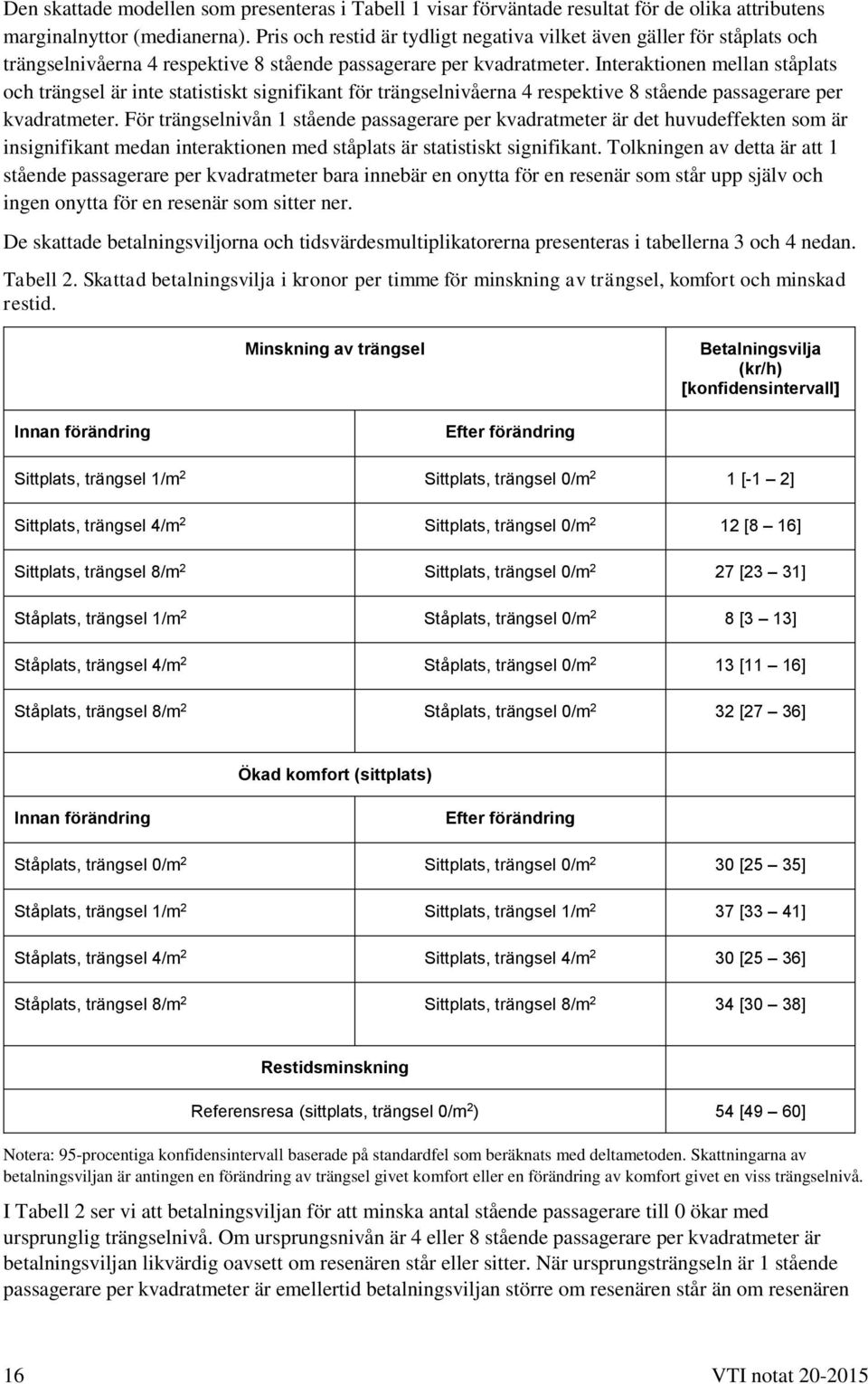 Interaktionen mellan ståplats och trängsel är inte statistiskt signifikant för trängselnivåerna 4 respektive 8 stående passagerare per kvadratmeter.