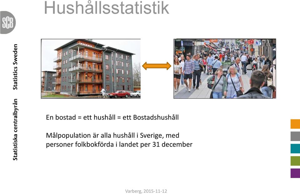 Målpopulation är alla hushåll i