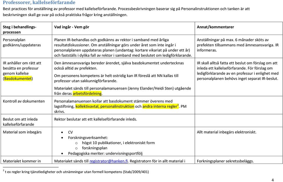 Steg i behandlingsprocessen Personalplan godkänns/uppdateras IR anhåller om rätt att besätta en professur genom kallelse (Basdokumentet) Kontroll av dokumenten Beslut om att inleda kallelseförfarande