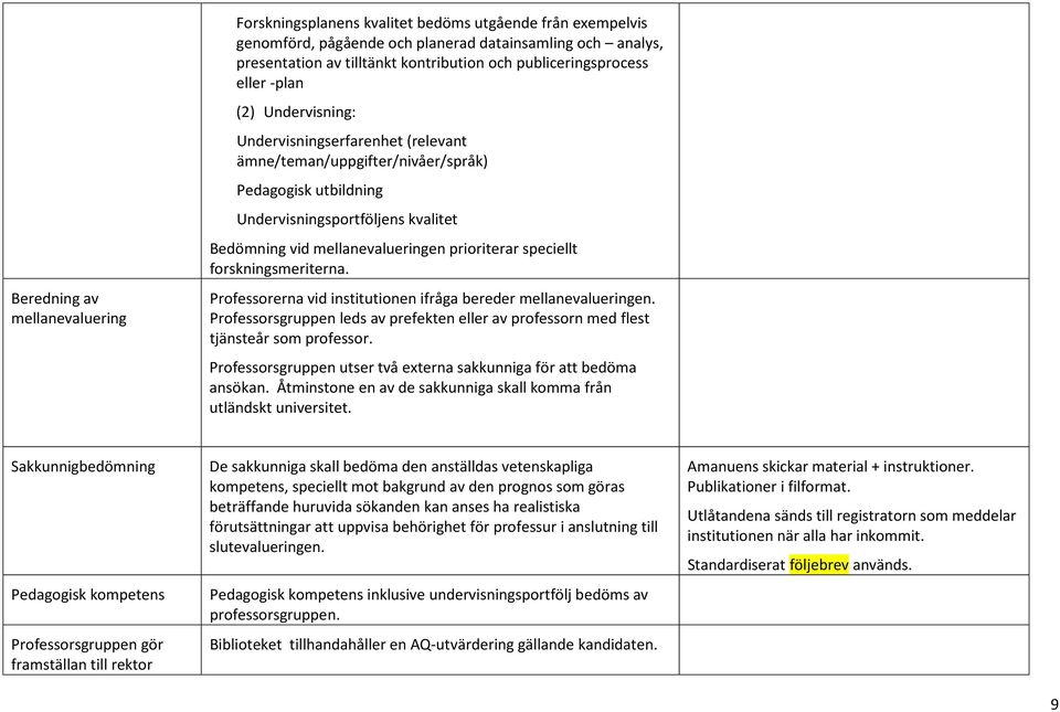 mellanevalueringen prioriterar speciellt forskningsmeriterna. Professorerna vid institutionen ifråga bereder mellanevalueringen.