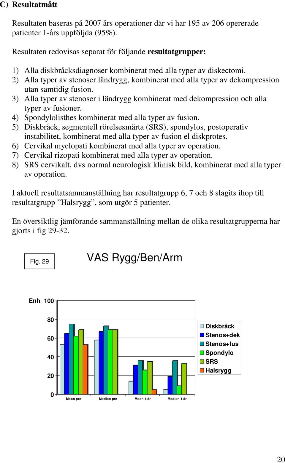 2) Alla typer av stenoser ländrygg, kombinerat med alla typer av dekompression utan samtidig fusion. 3) Alla typer av stenoser i ländrygg kombinerat med dekompression och alla typer av fusioner.