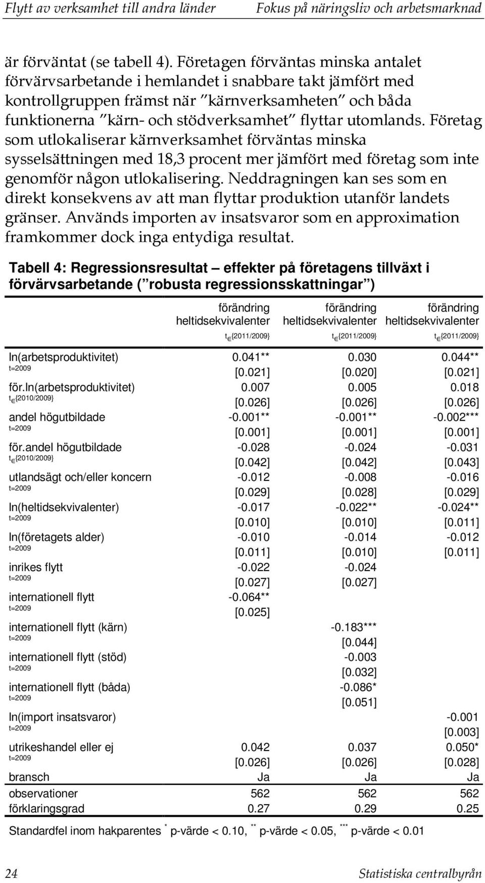 utomlands. Företag som utlokaliserar kärnverksamhet förväntas minska sysselsättningen med 18,3 procent mer jämfört med företag som inte genomför någon utlokalisering.