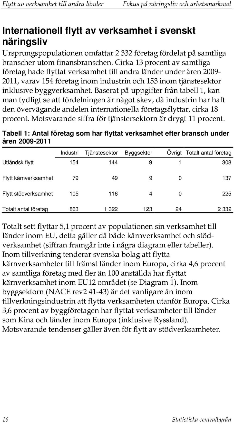 Baserat på uppgifter från tabell 1, kan man tydligt se att fördelningen är något skev, då industrin har haft den övervägande andelen internationella företagsflyttar, cirka 18 procent.