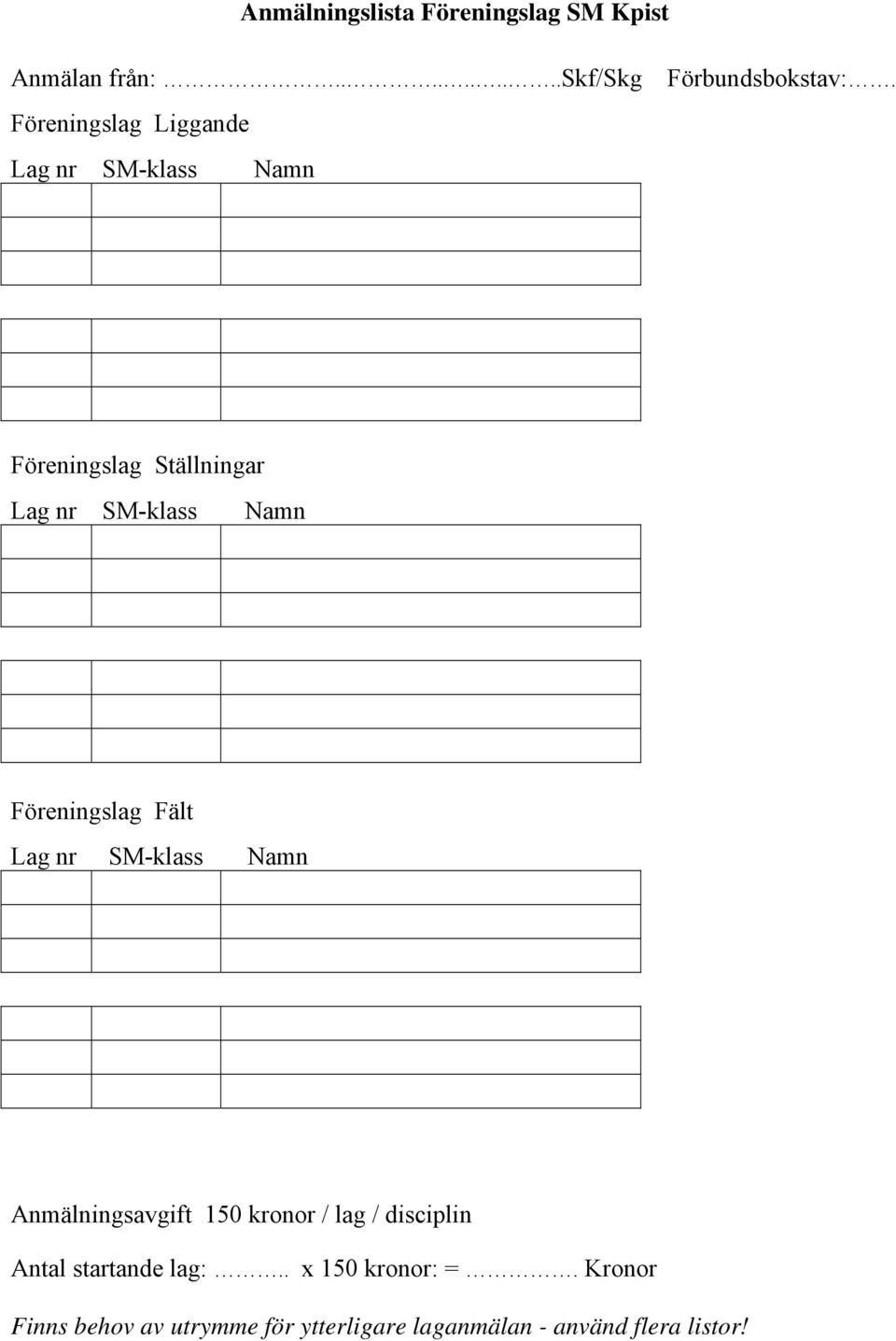 Föreningslag Fält Lag nr SM-klass Namn Anmälningsavgift 0 kronor / lag / disciplin Antal