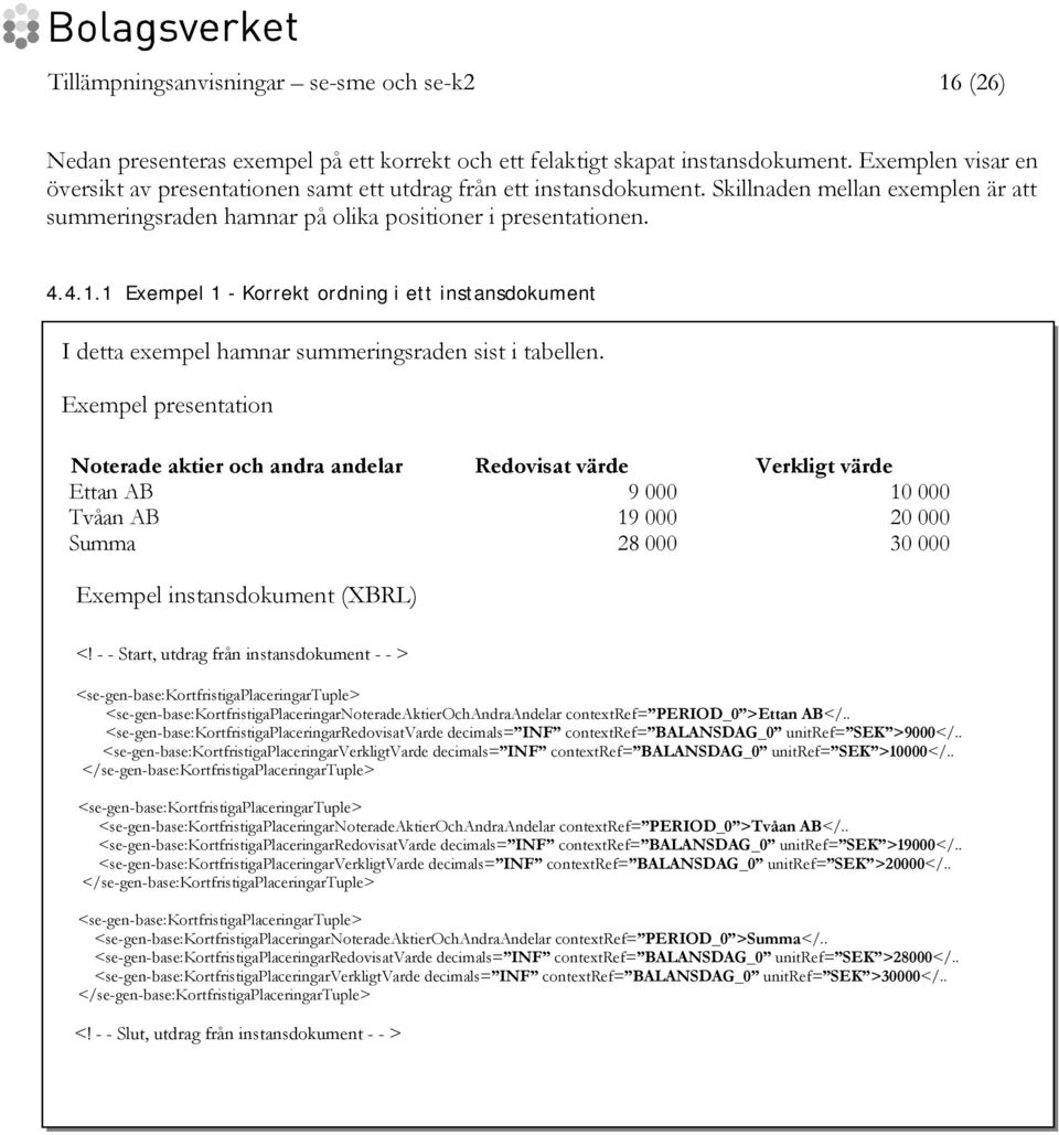 1 Exempel 1 - Korrekt ordning i ett instansdokument I detta exempel hamnar summeringsraden sist i tabellen.