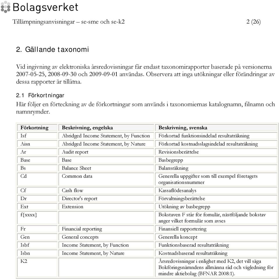 Observera att inga utökningar eller förändringar av dessa rapporter är tillåtna. 2.