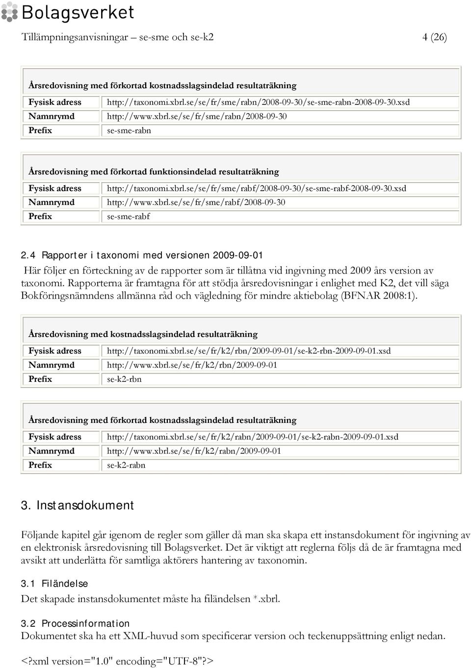 se/se/fr/sme/rabn/2008-09-30 se-sme-rabn Årsredovisning med förkortad funktionsindelad resultaträkning Fysisk adress Namnrymd Prefix http://taxonomi.xbrl.