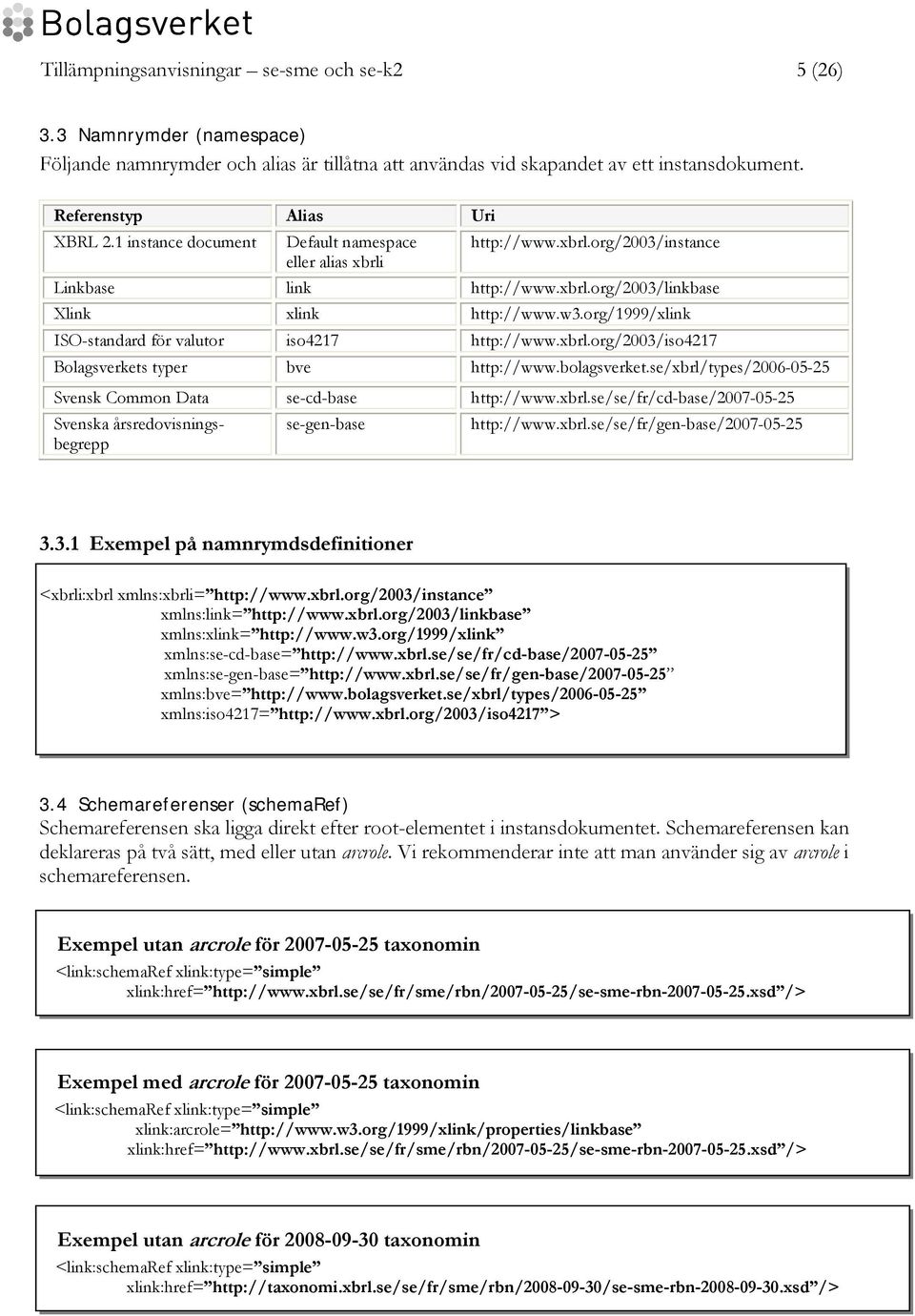 org/1999/xlink ISO-standard för valutor iso4217 http://www.xbrl.org/2003/iso4217 Bolagsverkets typer bve http://www.bolagsverket.se/xbrl/types/2006-05-25 Svensk Common Data se-cd-base http://www.xbrl.se/se/fr/cd-base/2007-05-25 Svenska årsredovisningsbegrepp se-gen-base http://www.