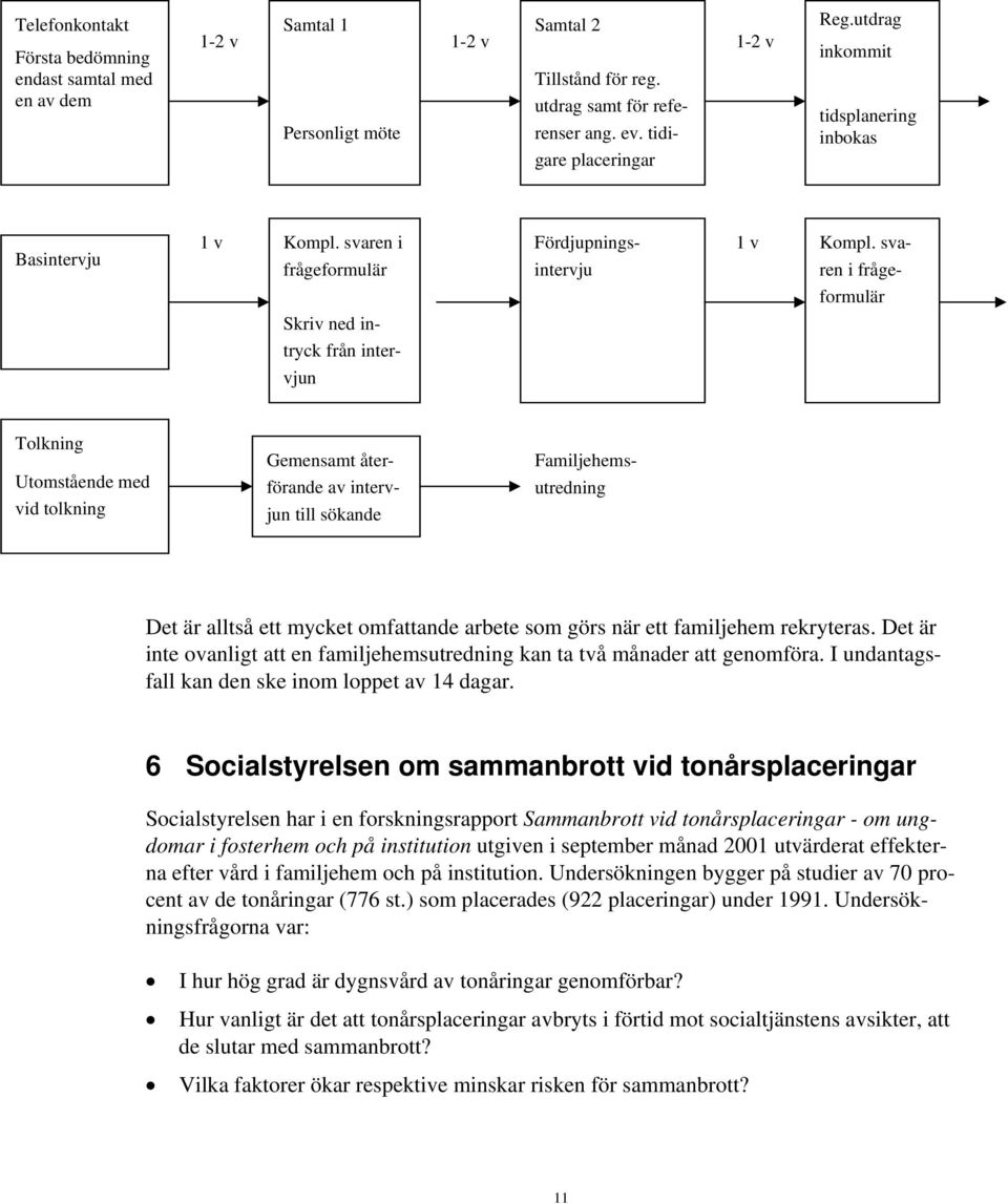 svaren i frågeformulär Tolkning Utomstående med vid tolkning Gemensamt återförande av intervjun till sökande Familjehemsutredning Det är alltså ett mycket omfattande arbete som görs när ett