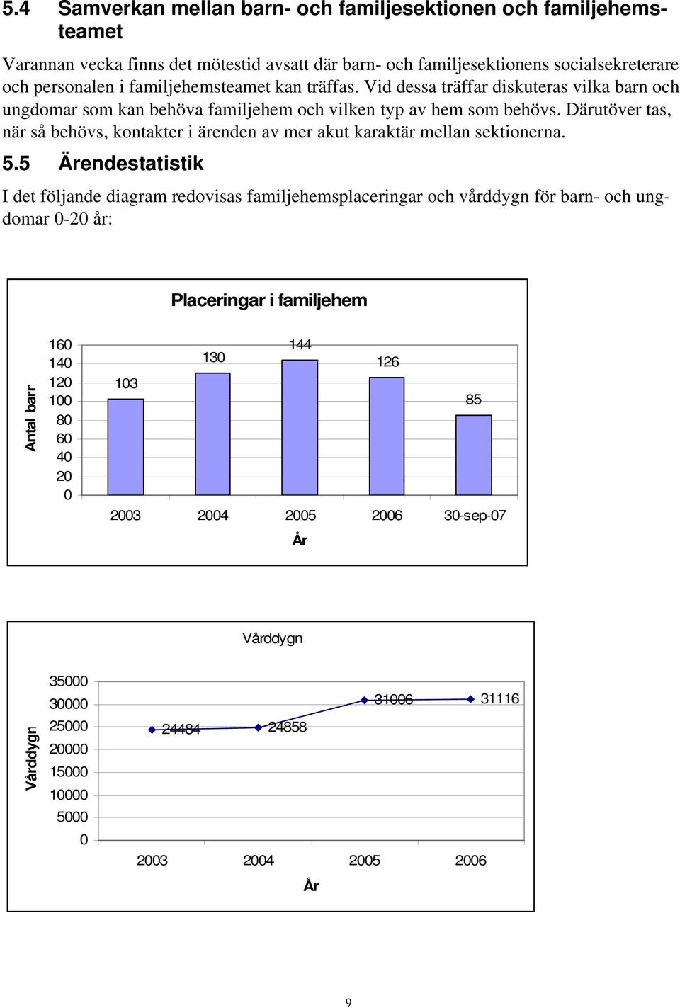 Därutöver tas, när så behövs, kontakter i ärenden av mer akut karaktär mellan sektionerna. 5.