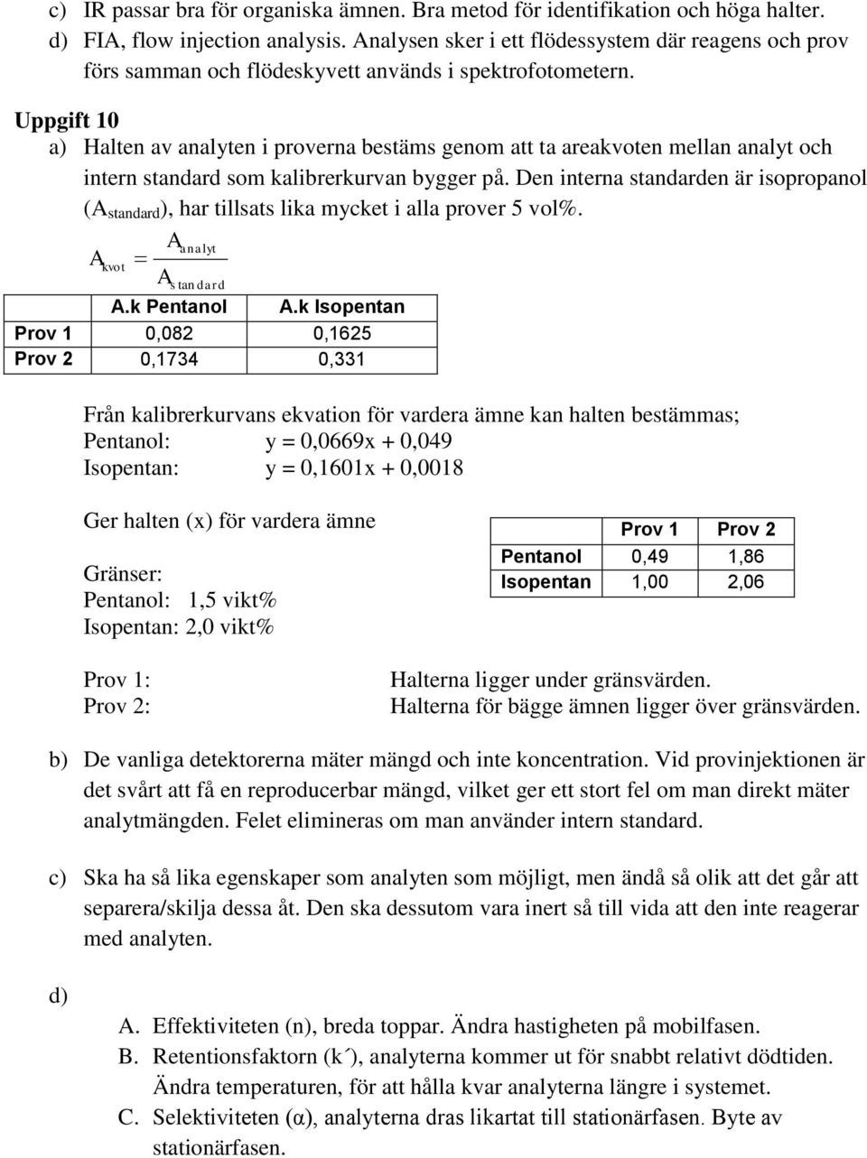 Uppgift 10 a) Halten av analyten i proverna bestäms genom att ta areakvoten mellan analyt och intern standard som kalibrerkurvan bygger på.