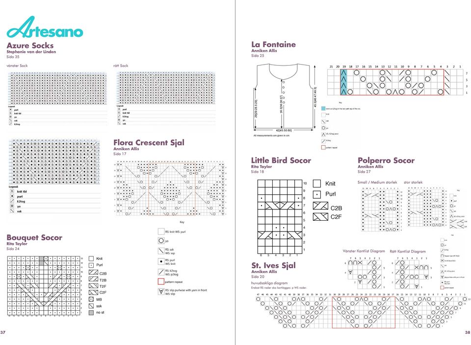 Allis Sida 27 Small / Medium storlek stor storlek 9 8 7 6 5 Purl C2B C2F 4 Bouquet Socor Rita Taylor Sida 24 Bouquet Chart 13 12 11 10 9 8 7 6 5 Knit Purl C2B T2B T2F C2F 6 5 St.