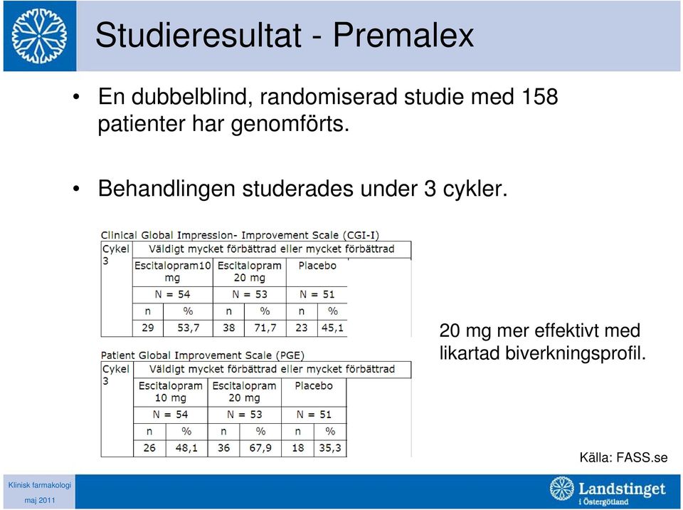 genomförts. Behandlingen studerades under 3 cykler.