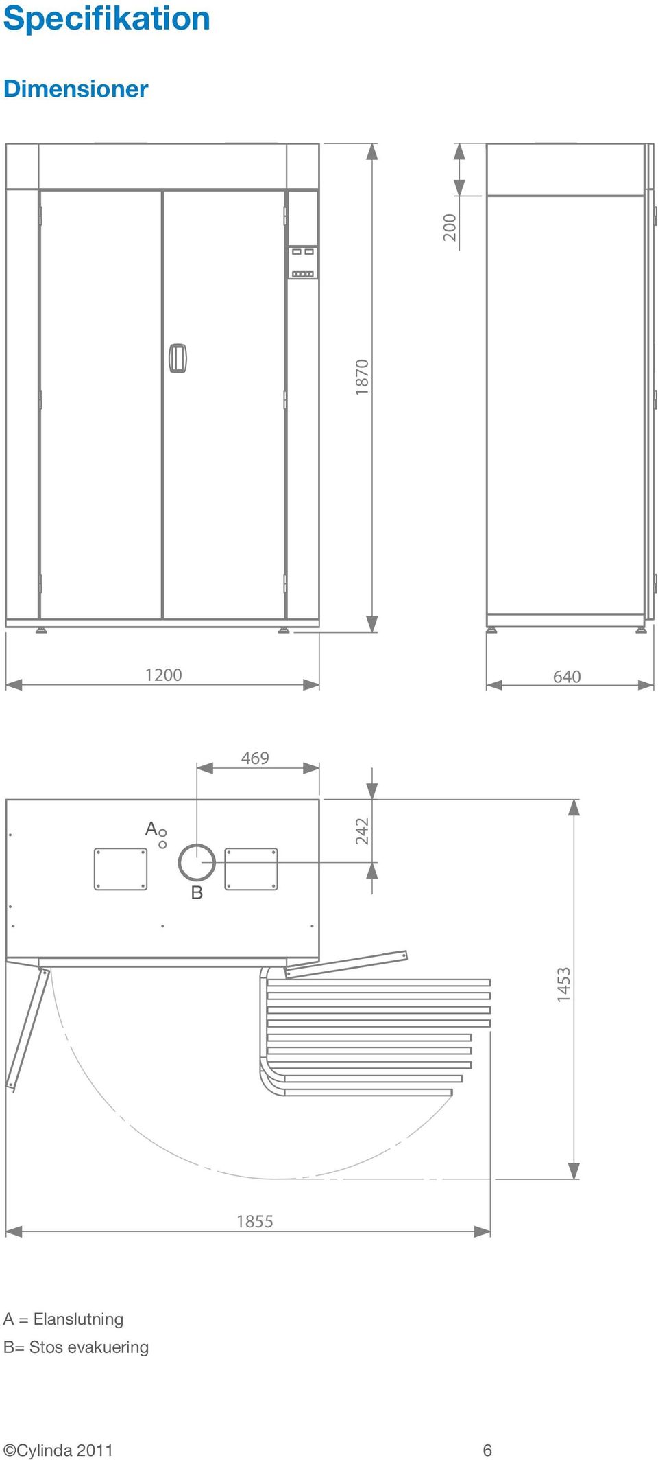 B 1453 1855 A = Elanslutning