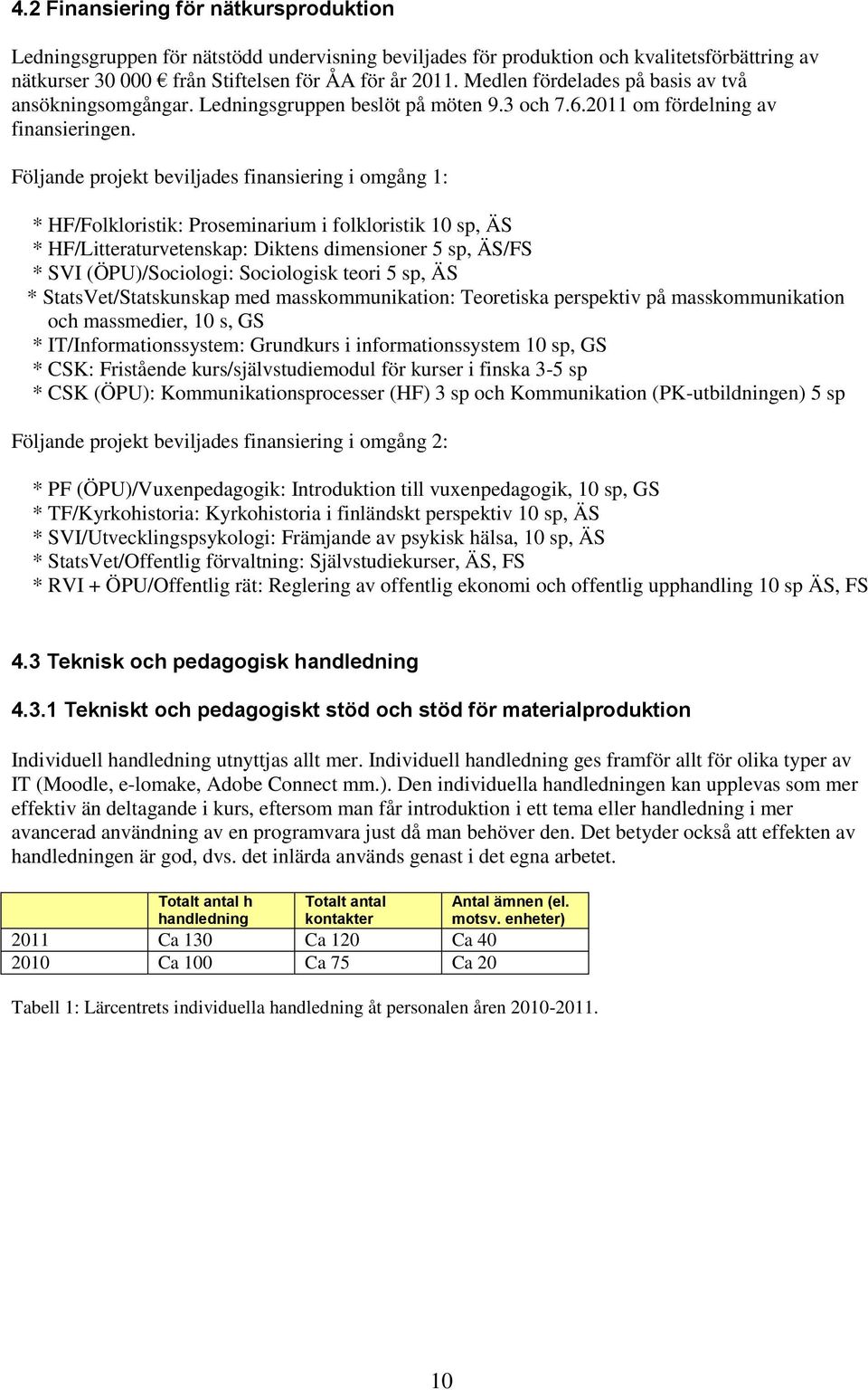 Följande projekt beviljades finansiering i omgång 1: * HF/Folkloristik: Proseminarium i folkloristik 10 sp, ÄS * HF/Litteraturvetenskap: Diktens dimensioner 5 sp, ÄS/FS * SVI (ÖPU)/Sociologi: