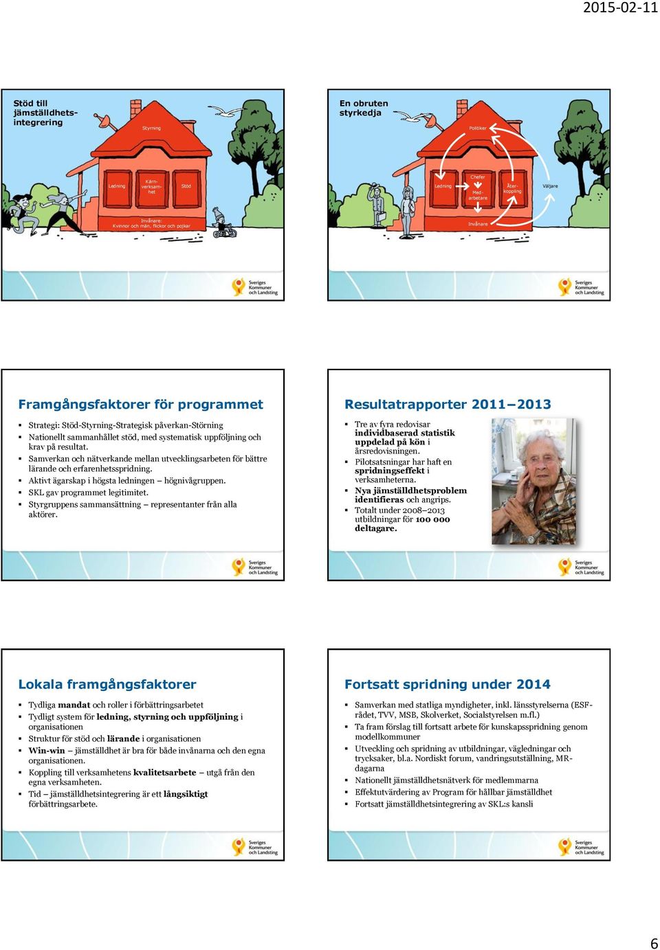 Samverkan och nätverkande mellan utvecklingsarbeten för bättre lärande och erfarenhetsspridning. Aktivt ägarskap i högsta ledningen högnivågruppen. SKL gav programmet legitimitet.