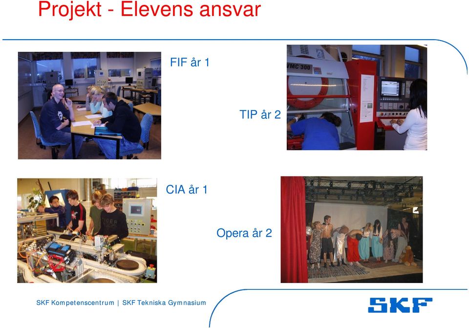 FIF år 1 TIP år