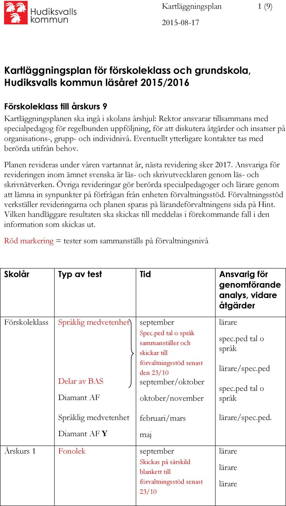 Eventuellt ytterligare kontakter tas med berörda utifrån behov. Planen revideras under våren vartannat år, nästa revidering sker 2017.