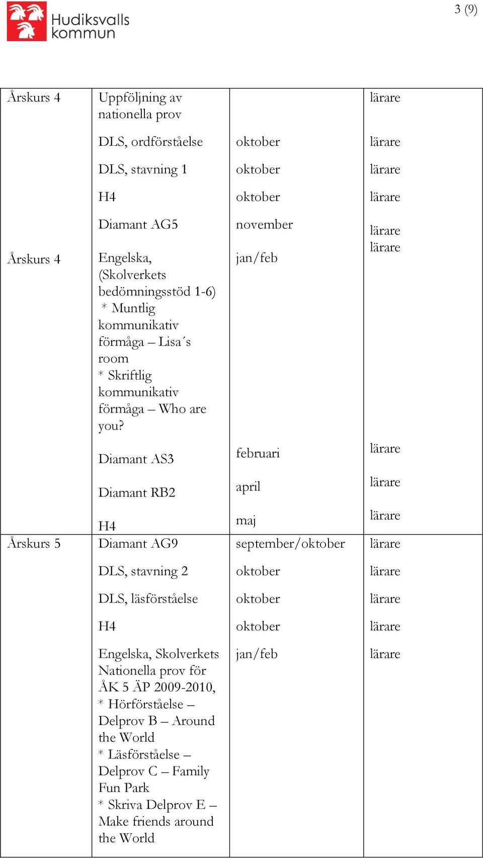 november jan/feb Diamant AS3 februari Diamant RB2 Årskurs 5 Diamant AG9 / DLS, stavning 2 DLS, läsförståelse Engelska, Skolverkets