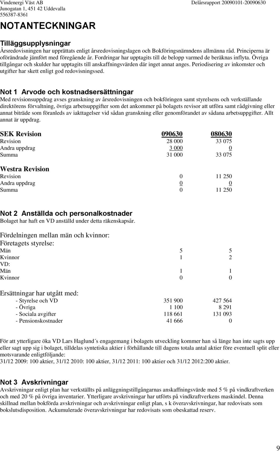 Periodisering av inkomster och utgifter har skett enligt god redovisningssed.