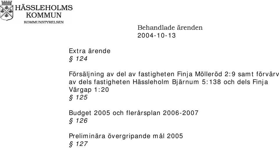 Bjärnum 5:138 och dels Finja Värgap 1:20 125 Budget 2005 och