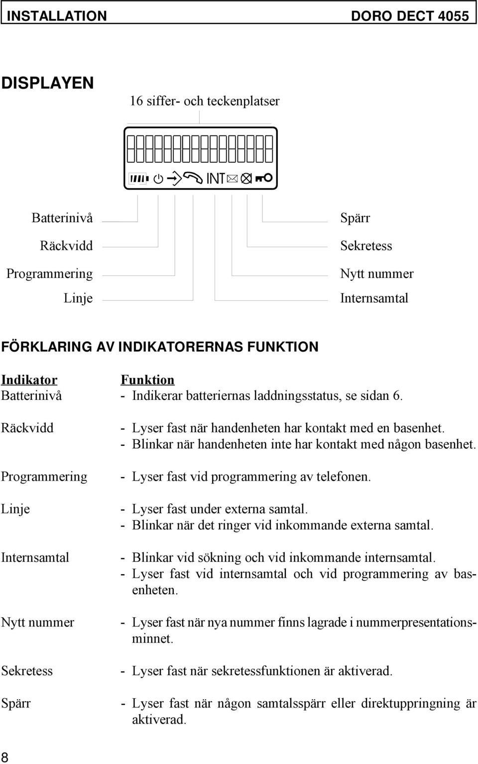 Räckvidd Programmering Linje Internsamtal Nytt nummer Sekretess Spärr - Lyser fast när handenheten har kontakt med en basenhet. - Blinkar när handenheten inte har kontakt med någon basenhet.