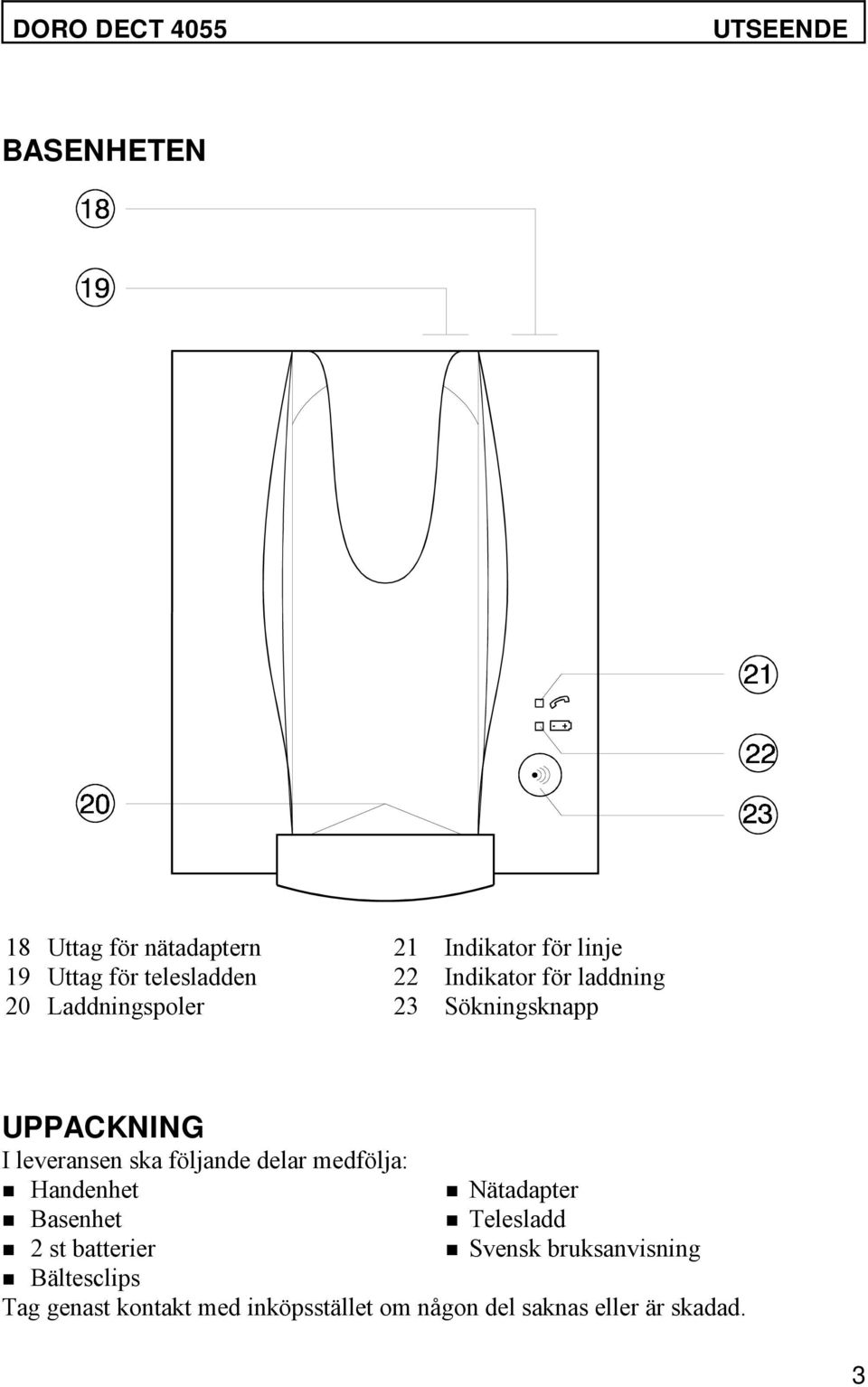ska följande delar medfölja: Handenhet Nätadapter Basenhet Telesladd 2 st batterier Svensk
